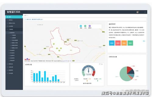 灌區(qū)信息化監(jiān)控系統(tǒng)與生物質(zhì)能資源數(shù)據(jù)庫平臺 協(xié)同創(chuàng)新解決農(nóng)業(yè)資源管理難題