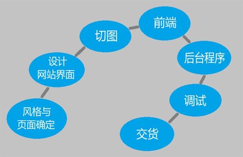 聊城宏遠網(wǎng)絡科技公司 計算機科技領域的領先者與聊城網(wǎng)絡公司排名解析